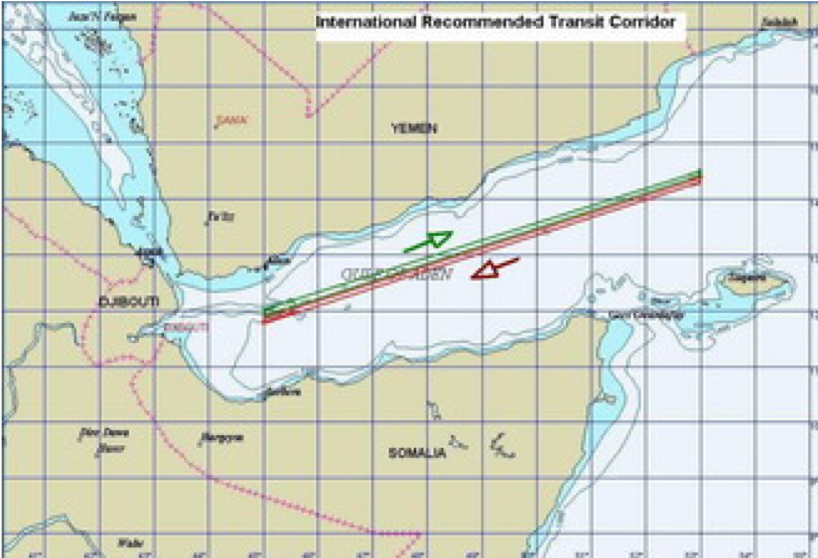 International Recommended Transit Corridor 
