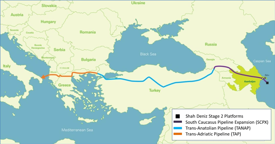 Southern Gas Corridor Pipelines